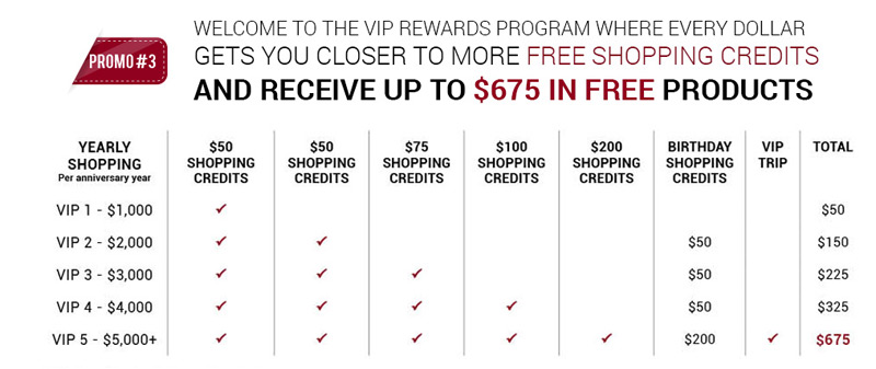 VIP Shopper Rewards